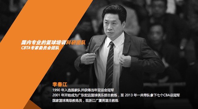 如何利用智能娱乐设备创建有趣的篮球训练挑战_2