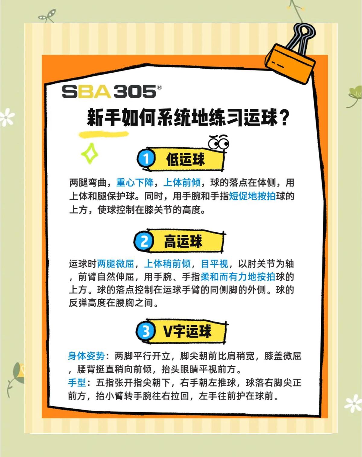 如何设计个性化的篮球训练方案_0